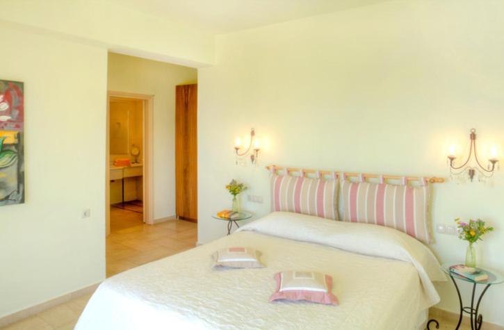 Collection Villa